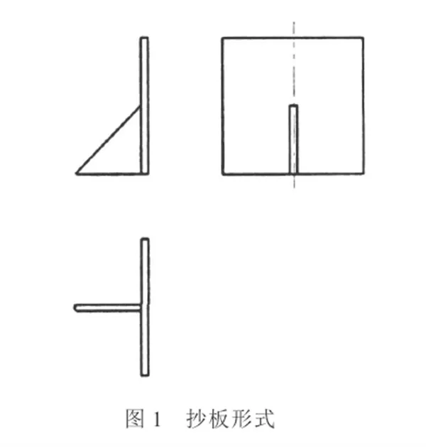 化灰机抄板形式图示.png