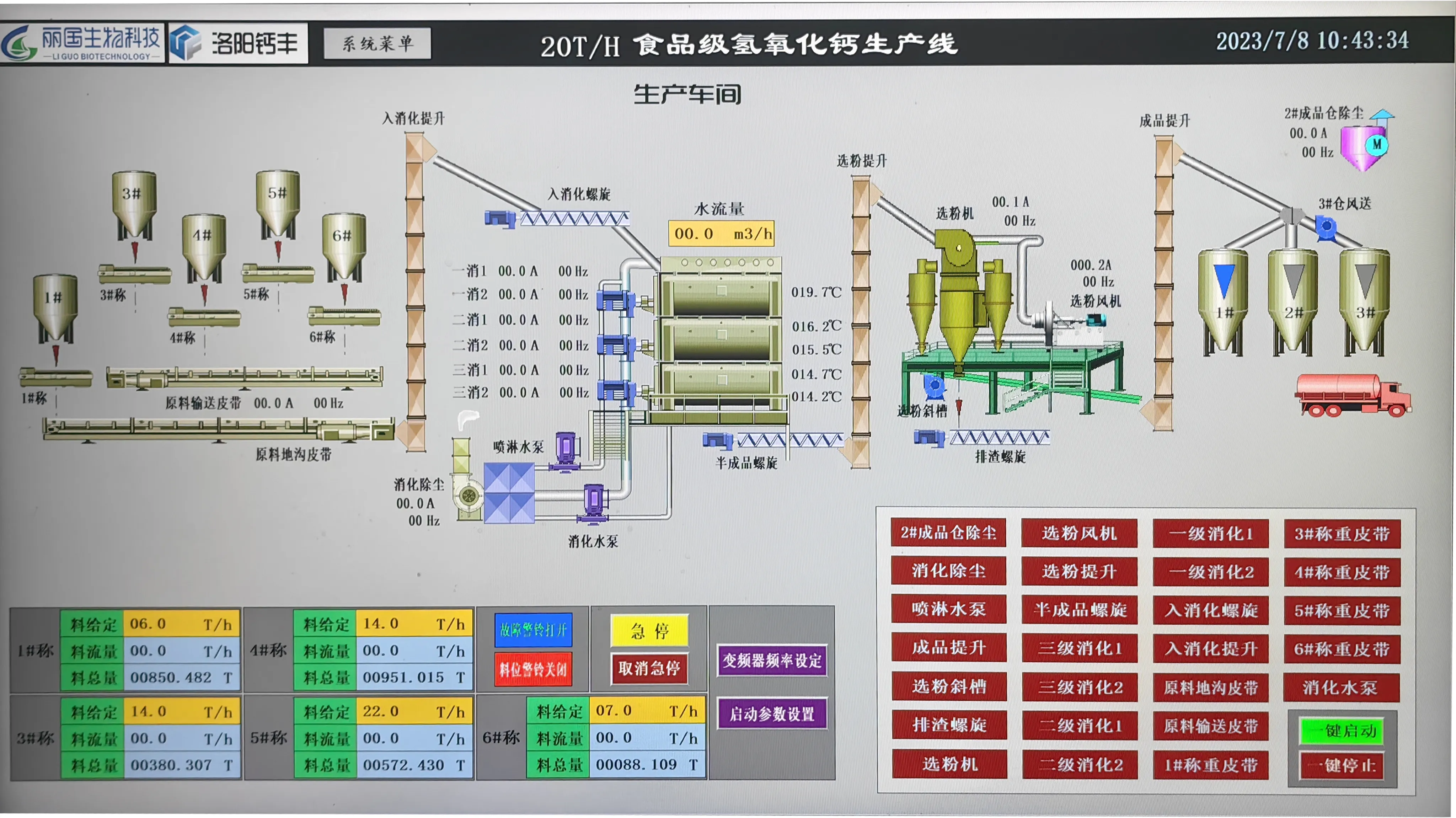 食品医药级氢氧化钙生产线案例图